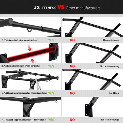 Pull Up Bar Wall Mounted Chin Up 125kg Home Gym Punch Bag TRX Training Black