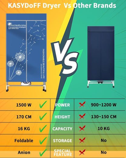 Heated Clothes Airer 1500W 2 Tier Electric Dryer with Remote Timer Indoor