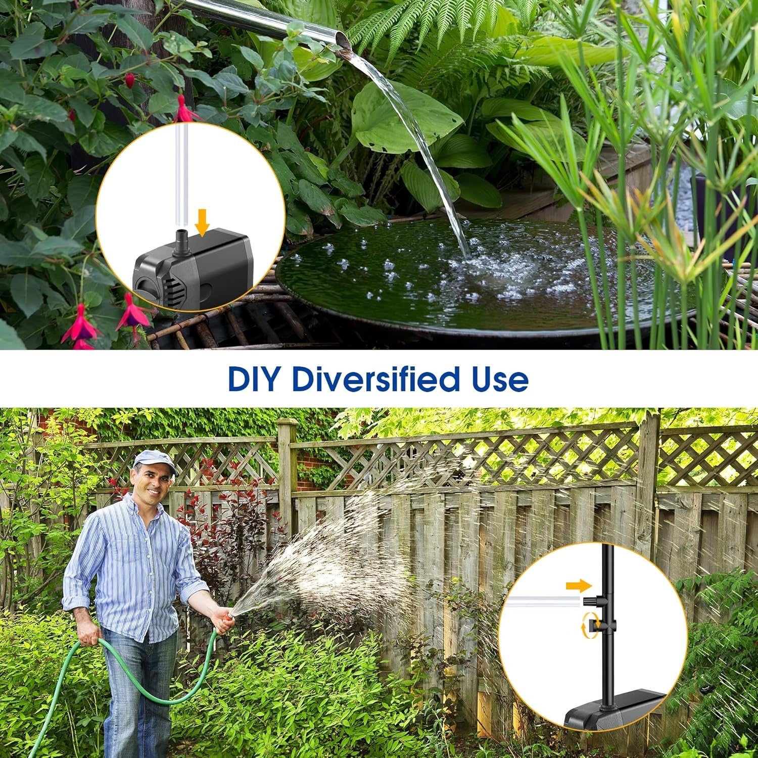 Biling Solar Water Fountain 20W Solar Fountain Pump with 320GPH Flow Adjustable