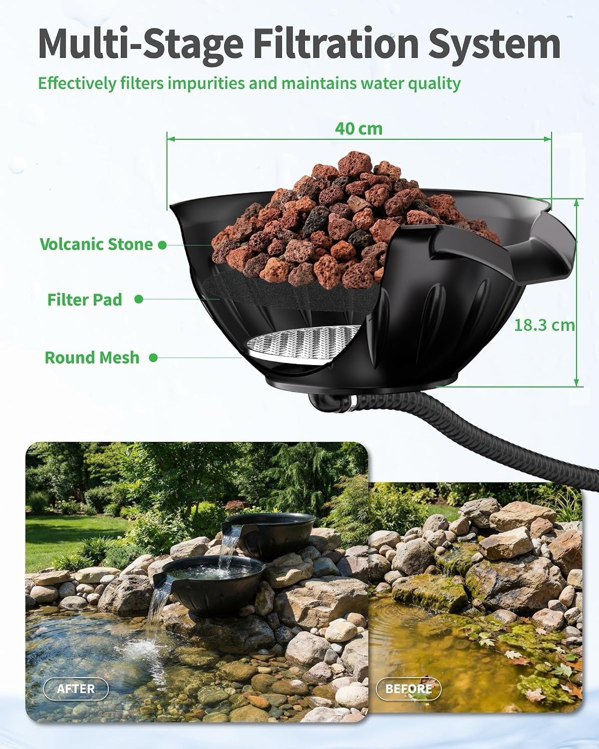 Pond Waterfall Fountain Kit 2 Tier Spillway Bowls 2500L/H Pump Garden Feature