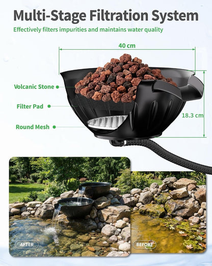 Pond Waterfall Fountain Kit 2 Tier Spillway Bowls 2500L/H Pump Garden Feature