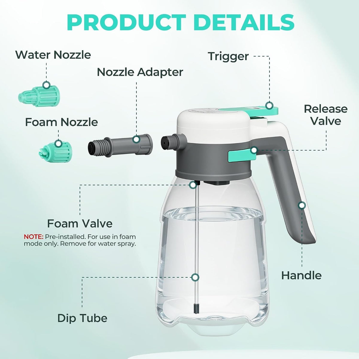 Foam Sprayer Electric 1.8L Cordless Car Wash Water Spray 90° Battery Display