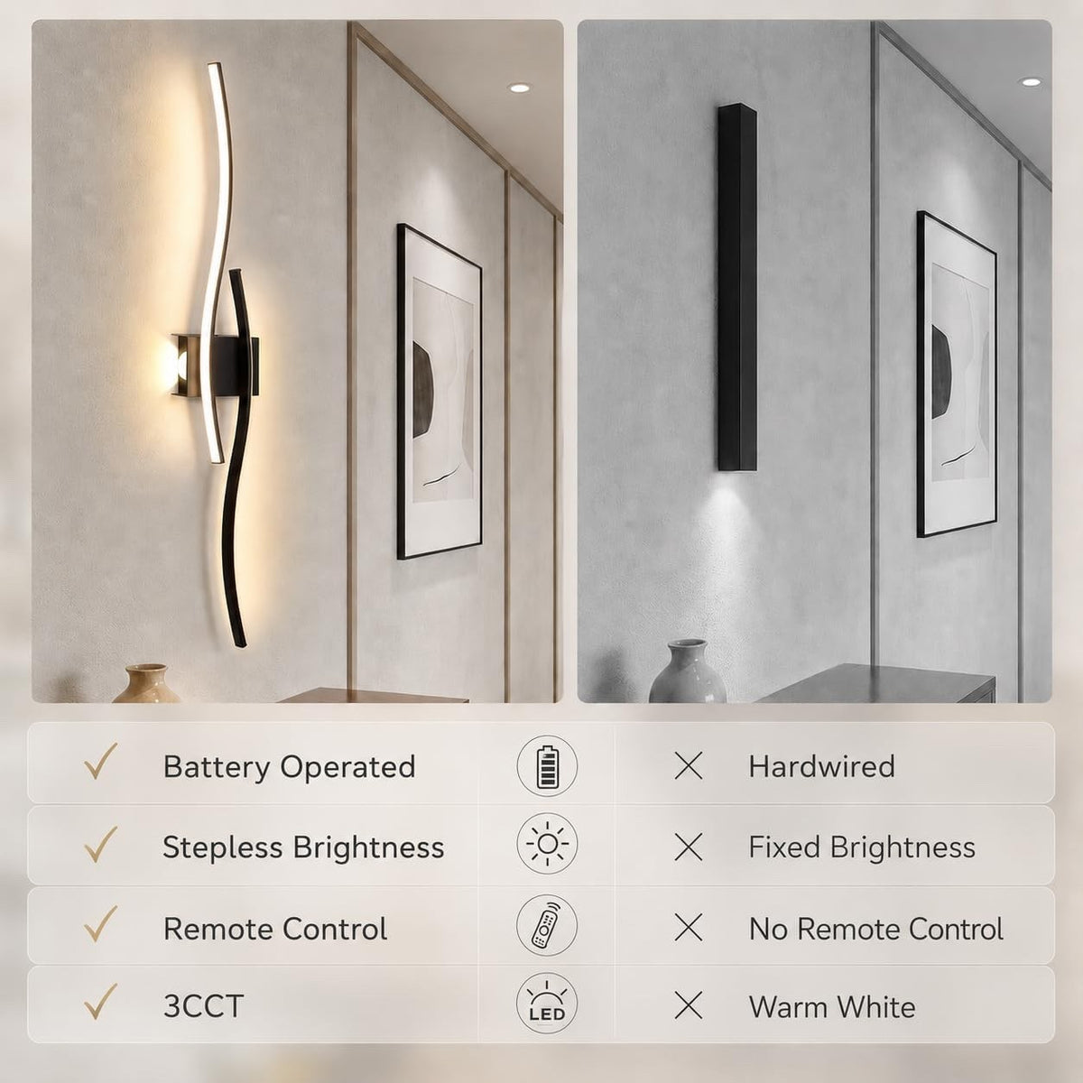 Rechargeable Wall Lights Sconces Wireless 100cm Black 2 Pack Remote Dimmable