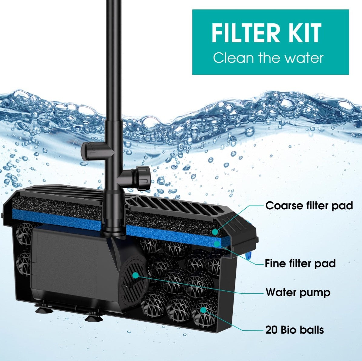 Biling Pond Filter Pumps Koi Pond Filter Box with 2400 L/H 40W Water Pump