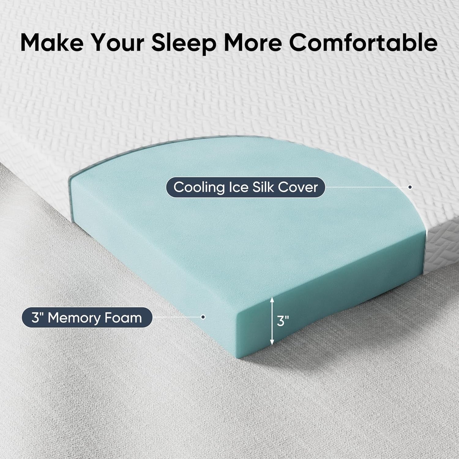 Fijinhom 3 Inch Memory Foam Mattress Topper Double Bed Washable Cover 135x190cm