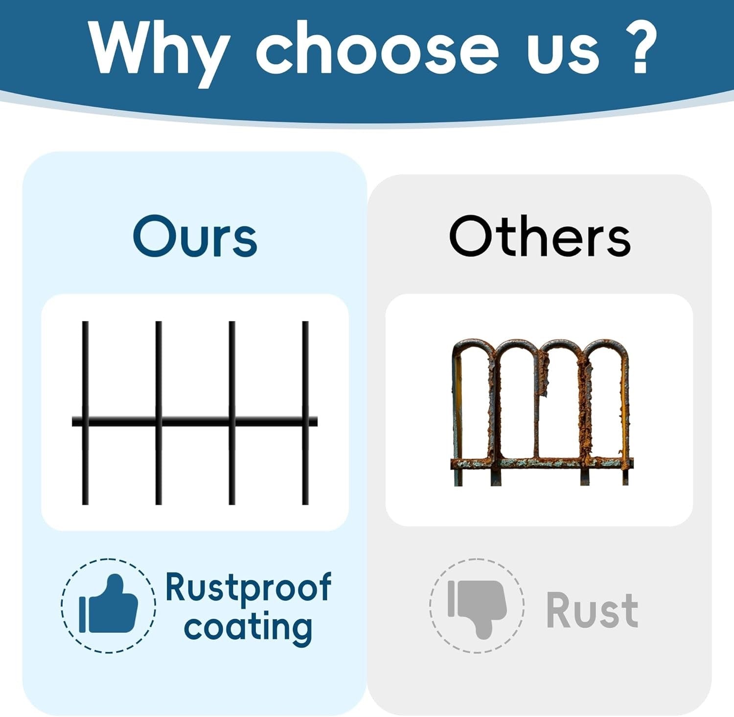 Garden Fence 5 Panels Gate 3.5m Metal No Dig Dog Pet Barrier Border Black