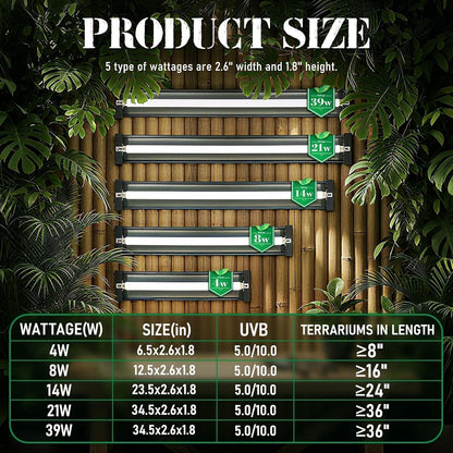 Reptile T5 UVB Light Fixture 39W 34.5in 5.0 Tube Terrarium Vivarium Hood Lamp