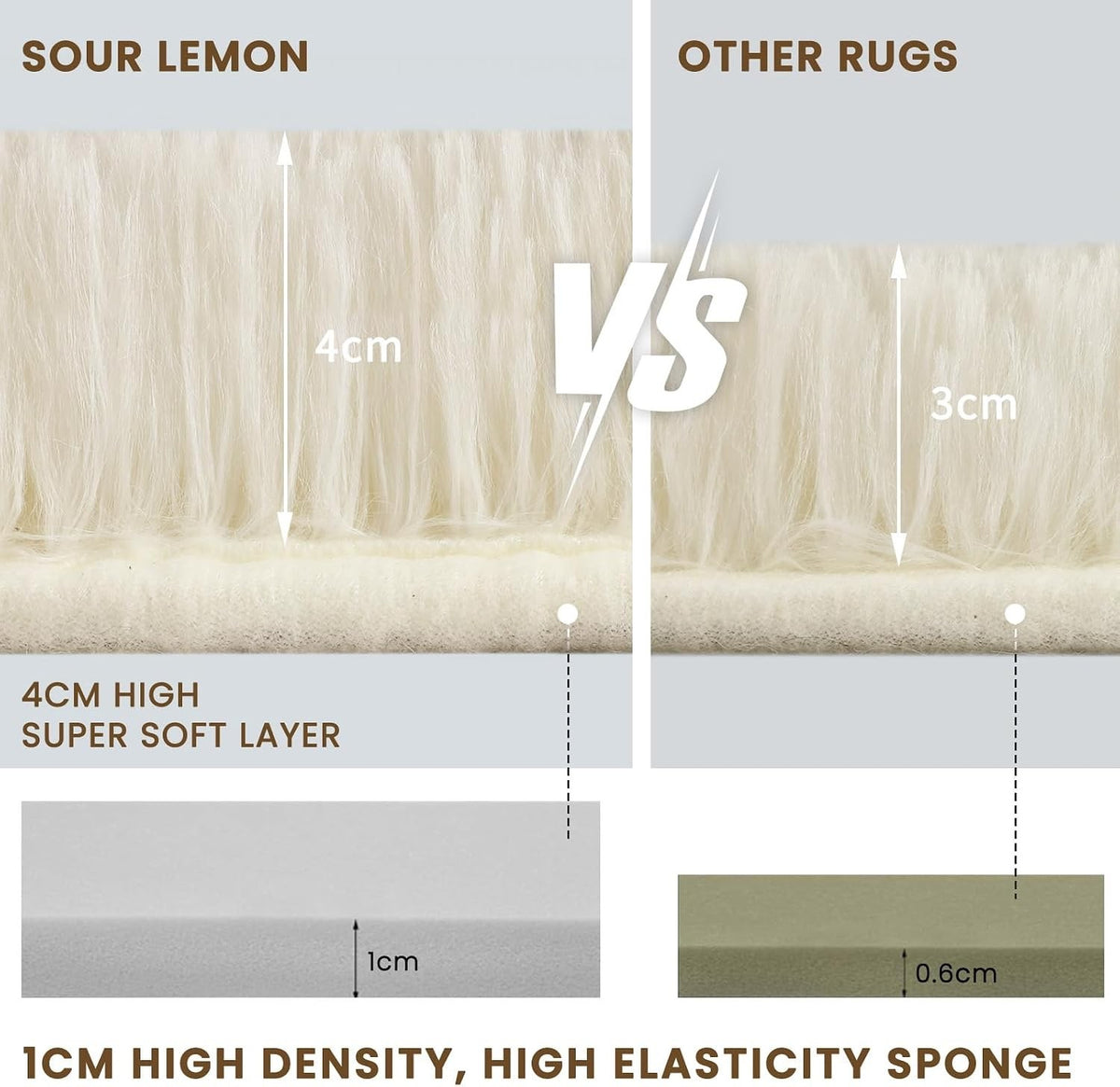 Living Room Rug Carpet 140x200cm Cream Fluffy Shaggy Non Slip Soft Washable