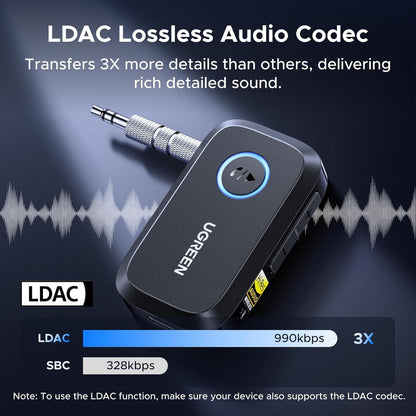 Bluetooth AUX Car Adapter 6.0 LDAC Receiver Audio Handsfree Dual Link 17H Black