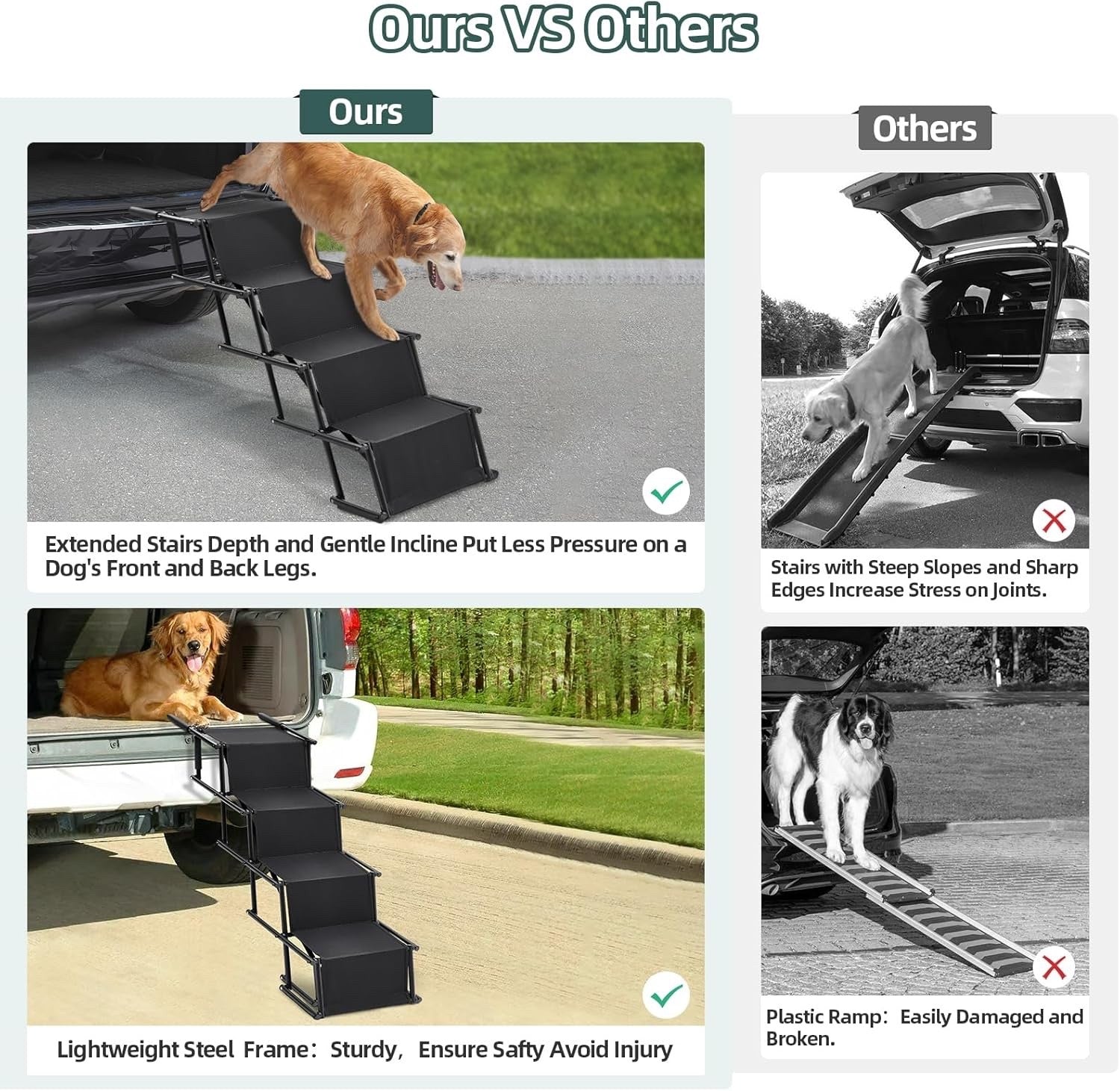 The Fellie Foldable Dog Ramp Adjustable Non-Slip Portable Pet Ramp for Car Bed