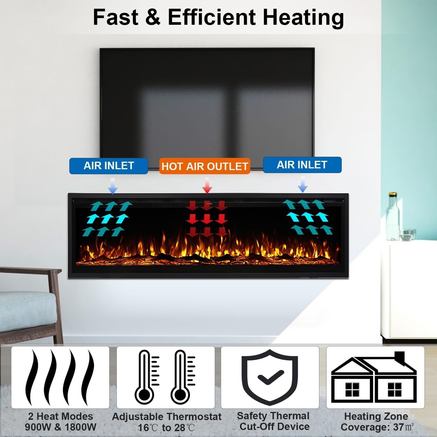 INMOZATA Electric Fire 42inch/107cm Wall Mounted/Recessed/Freestanding Electric