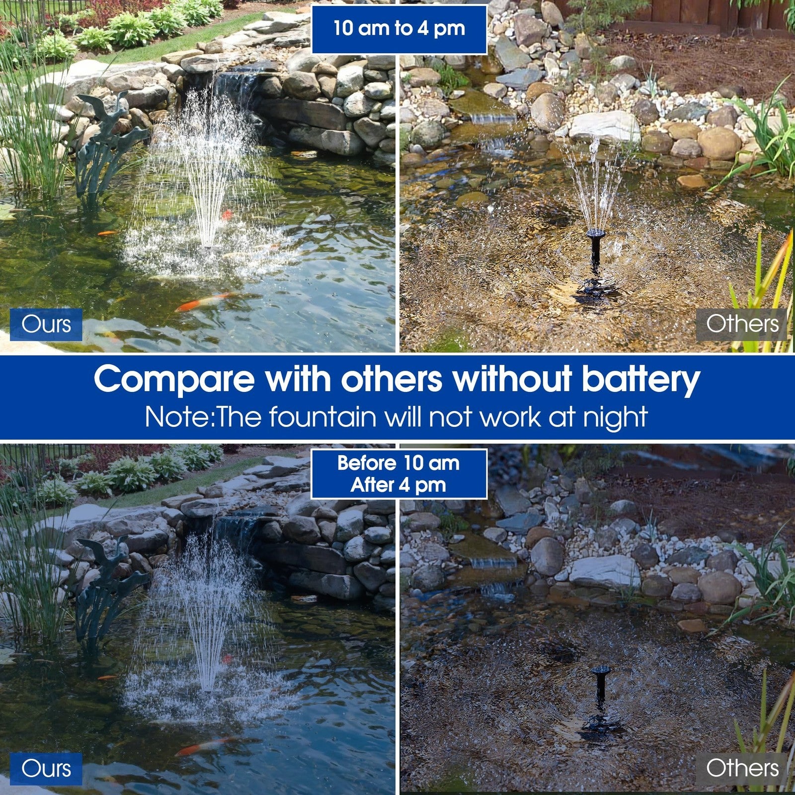 Billing Solar Water Pump with Battery Backup 7W Solar Pond Pump