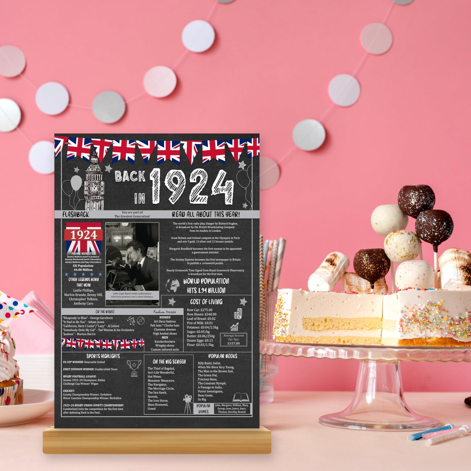 31st Birthday Gifts Ideas for Men or Women. Back In 1994 Giant Greetings Card
