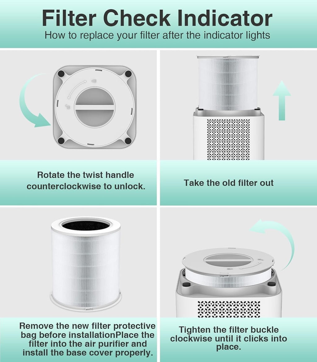 Replacement H13 HEPA Air Purifier Filter Activated Carbon CADR 400+ m³/h