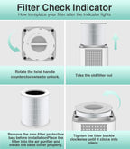 Replacement H13 HEPA Air Purifier Filter Activated Carbon CADR 400+ m³/h