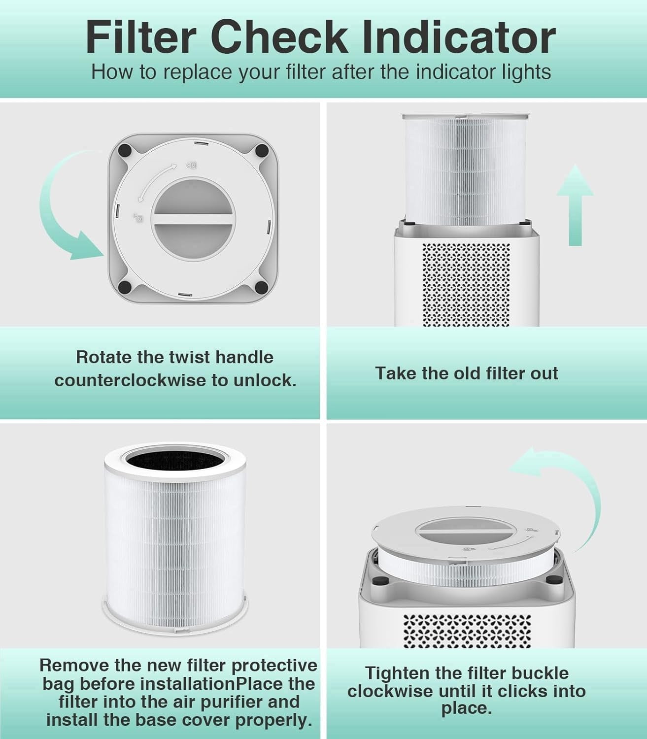 Replacement H13 HEPA Air Purifier Filter Activated Carbon CADR 400+ m³/h