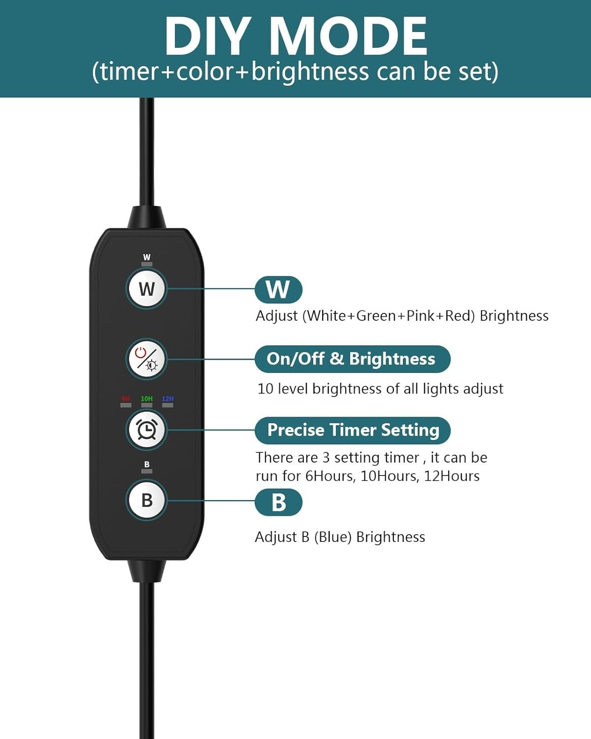 SEAOURA Led Aquarium Light for Plants-Full Spectrum Fish Tank Light with Timer