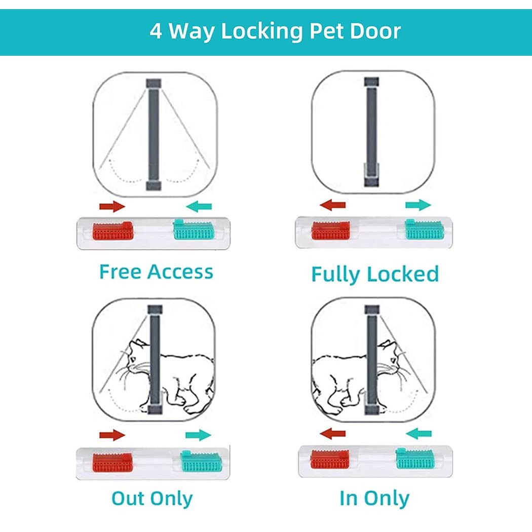 Small Cat Door 19 * 20 * 2cm 4 Way Locking Cat Flap Door Silent White