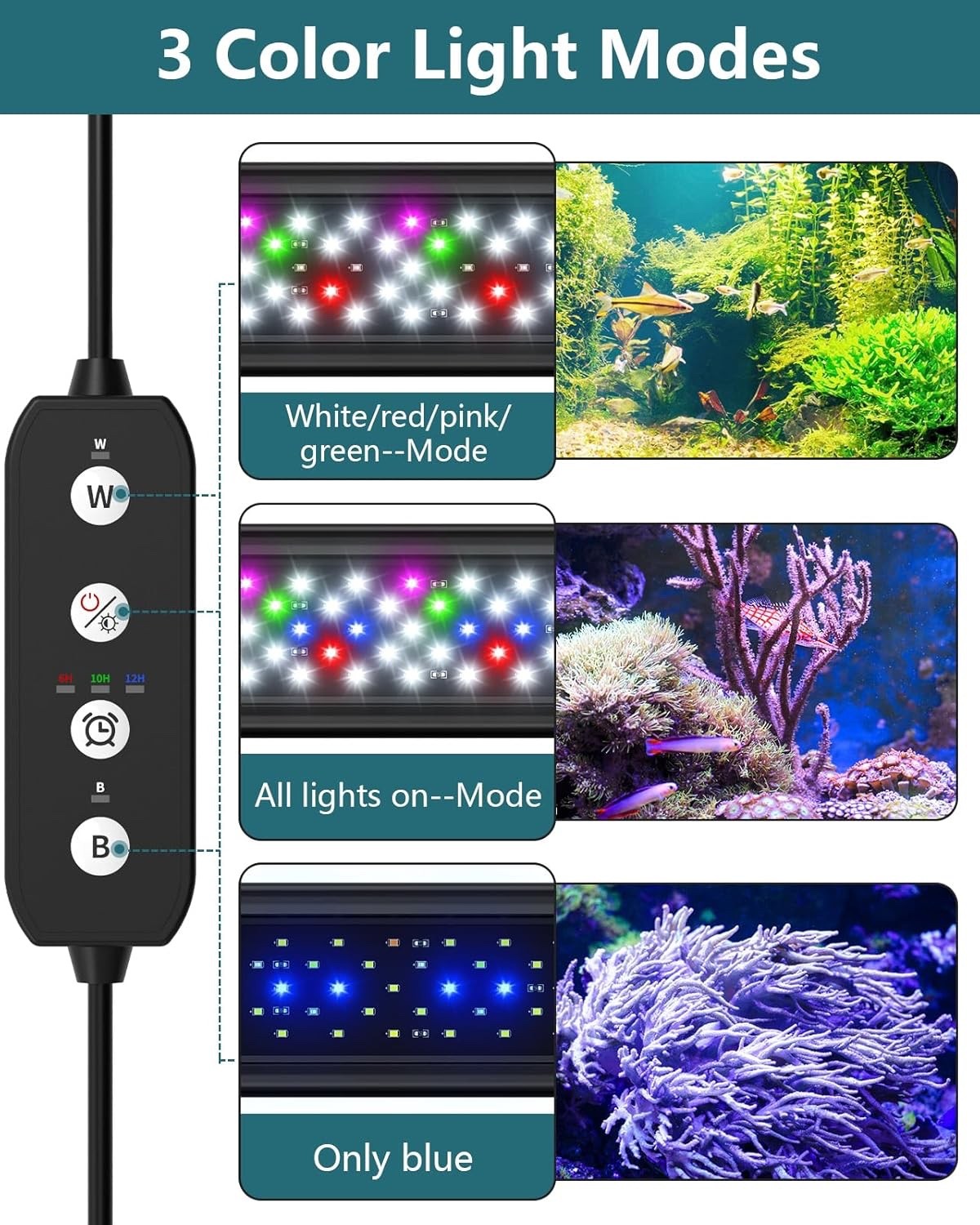 SEAOURA Led Aquarium Light for Plants-Full Spectrum Fish Tank Light with Timer