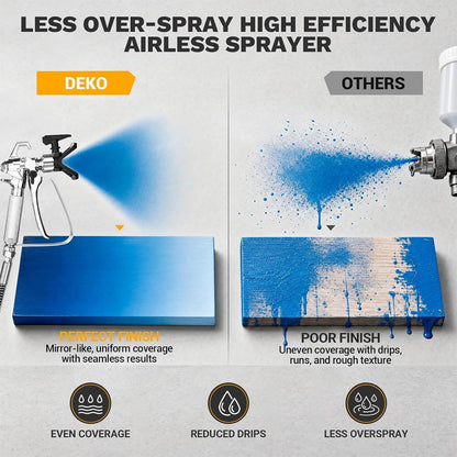 Airless Paint Sprayer Spray Gun 1010W 3000PSI 1.5L/min 7.5m Hose Stand 230V UK