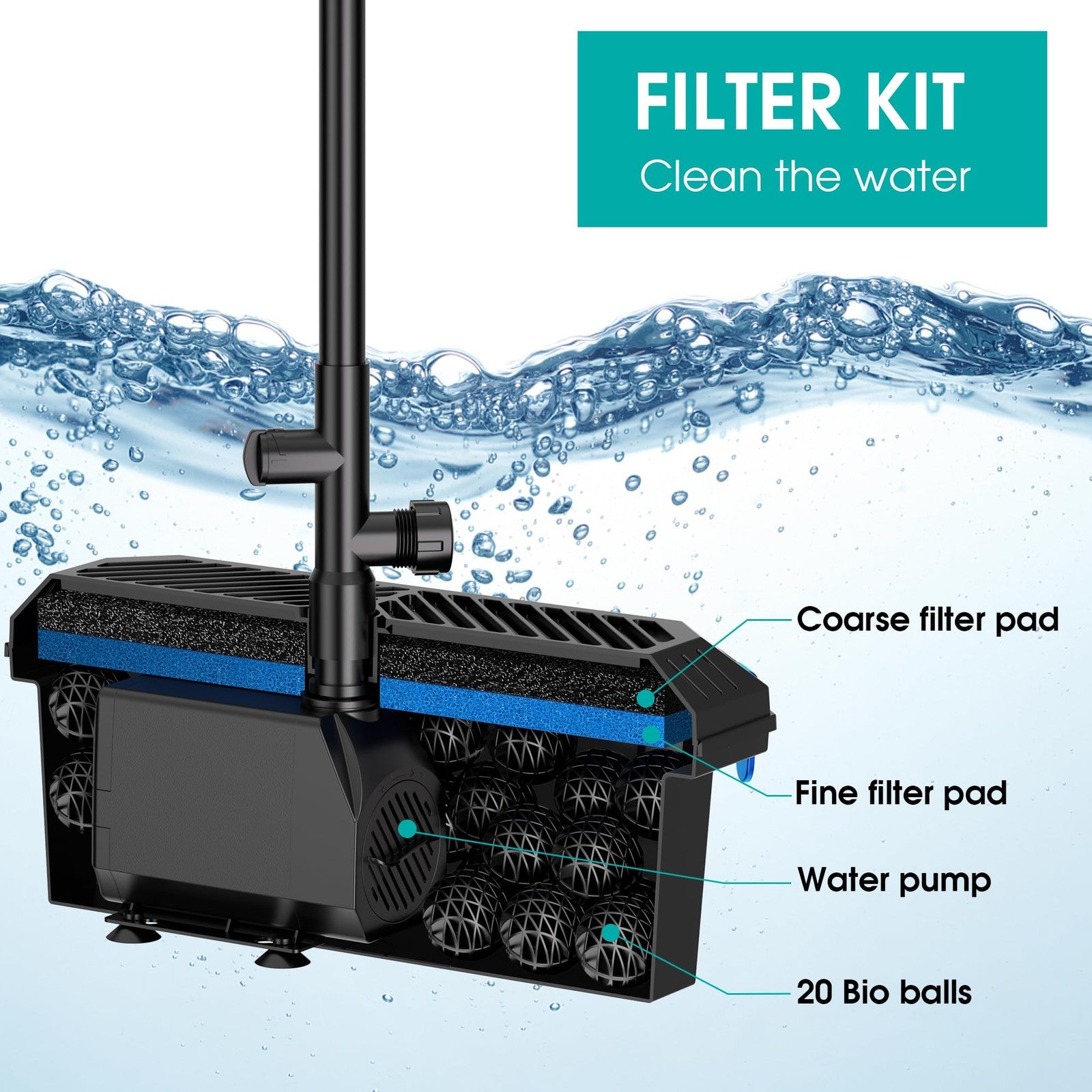 Biling Pond Filter Pumps Koi Pond Filter Box with 2400 L/H 40W Water Pump