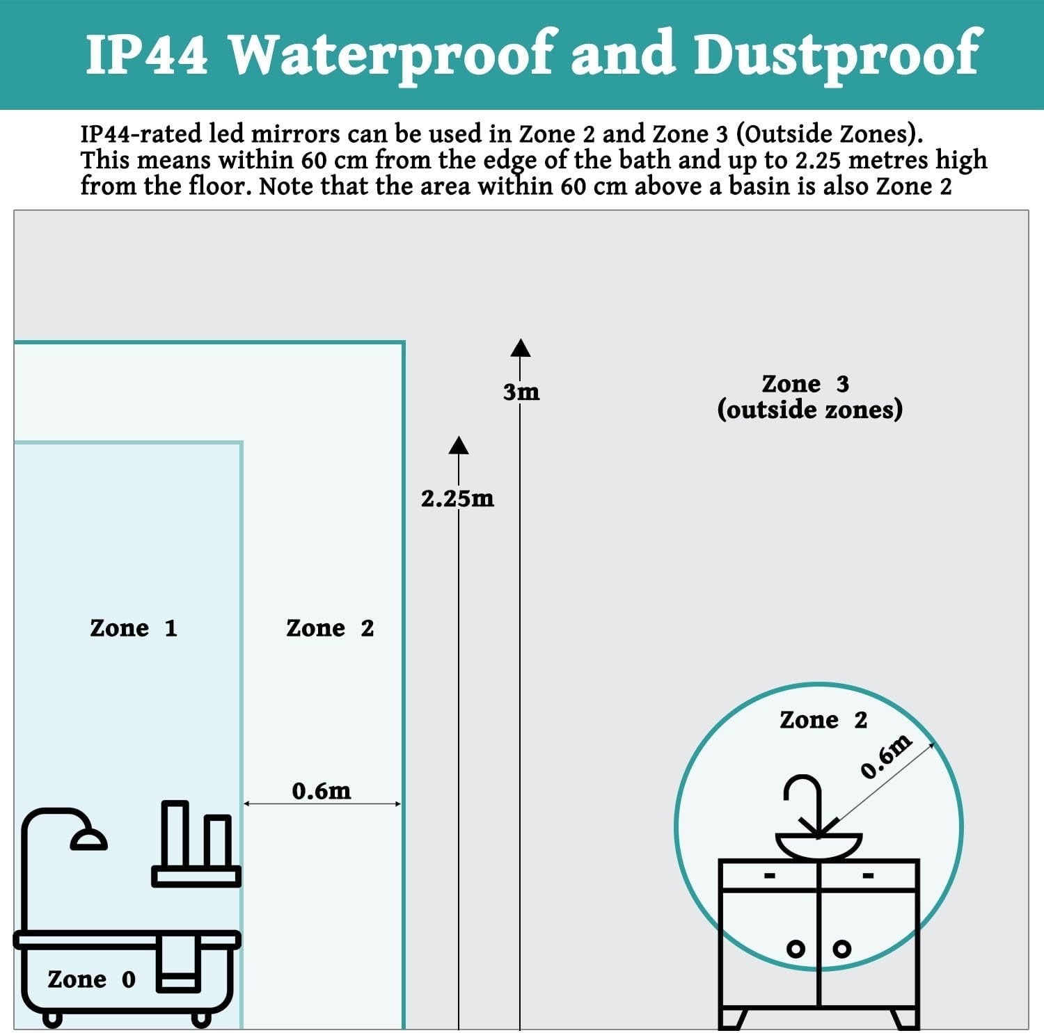 Oval LED Bathroom Mirror 500x700mm 3 Color Dimmable Anti Fog Touch Wall