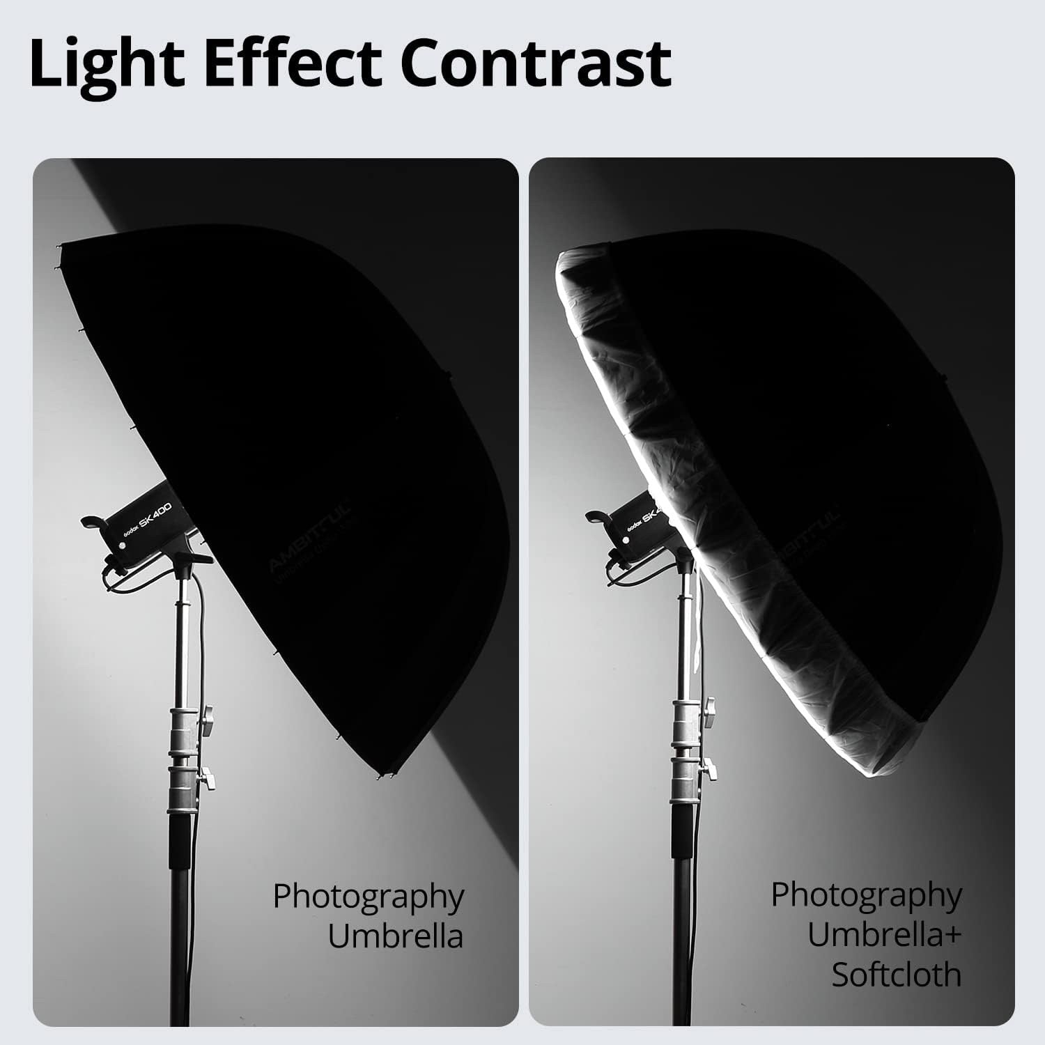 AMBITFUL Parabolic Umbrella 62 Inch Parabolic Silver Black Reflective Umbrella