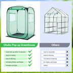 49x49x67in Pop Up Walk In Greenhouse Portable PE Cover Frost Protection