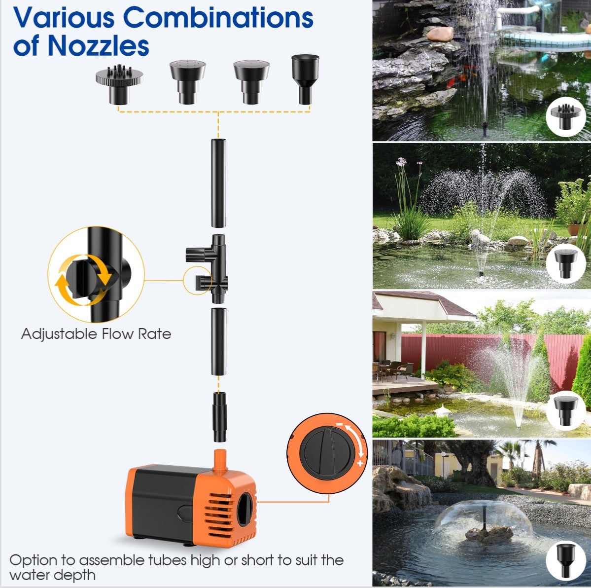 Biling 25W Solar Pond Fountain1200L/H Solar Powered Water Pump with Filter