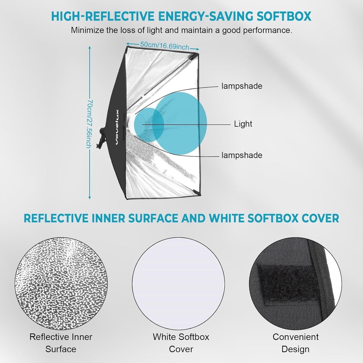 Photography Softbox Lighting Kit 2x45W LED 50x70cm Dimmable Stands Remote 6600K