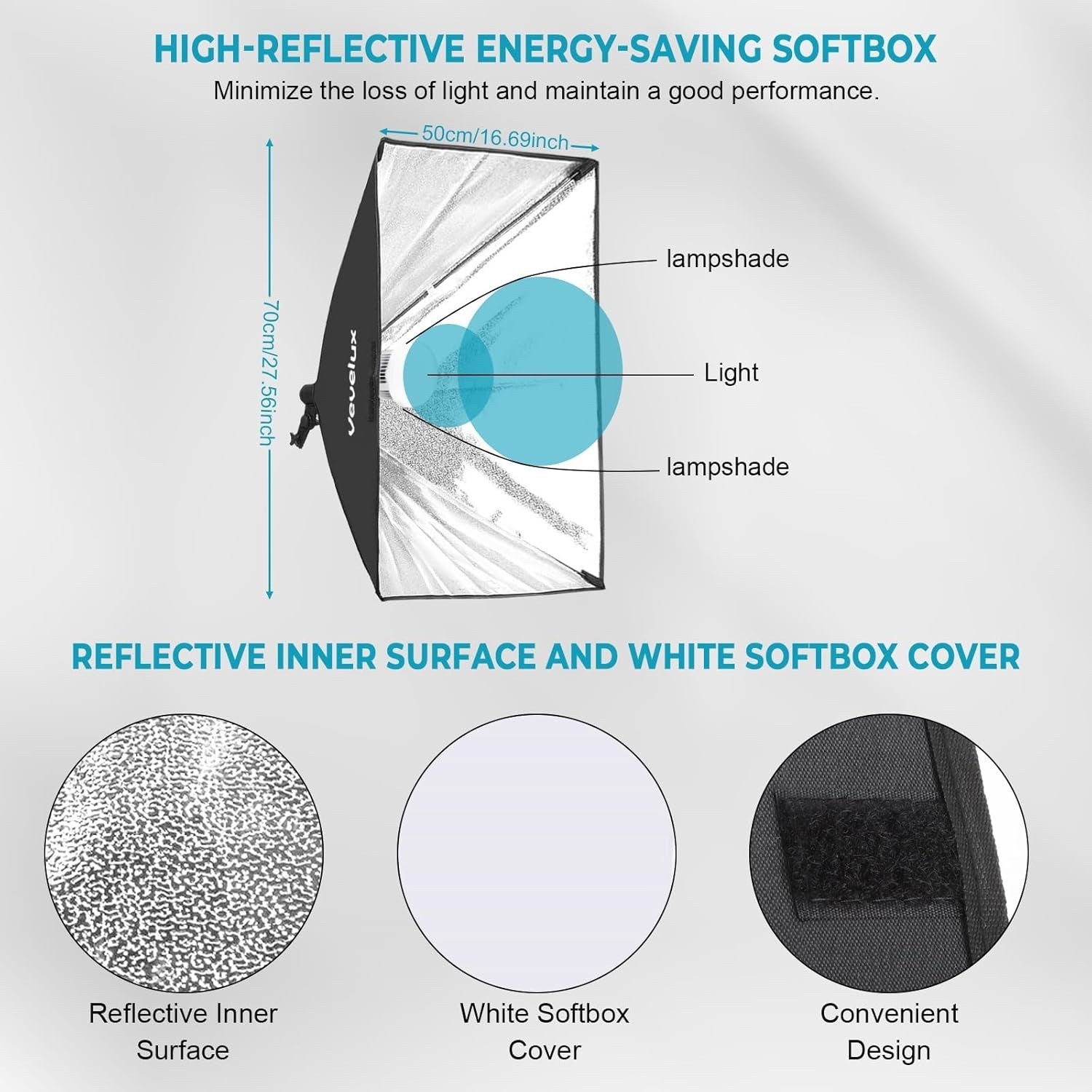 Photography Softbox Lighting Kit 2x45W LED 50x70cm Dimmable Stands Remote 6600K