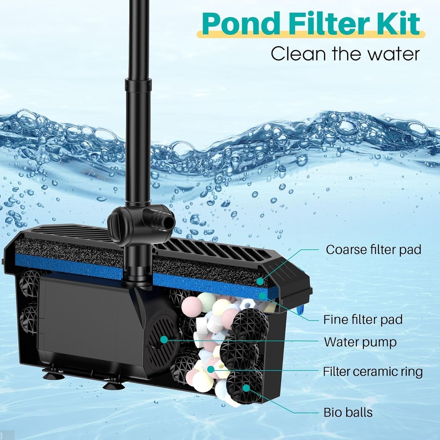 Koi Pond Filter Box with Pump 2400L/H 40W Garden Fish Pond System