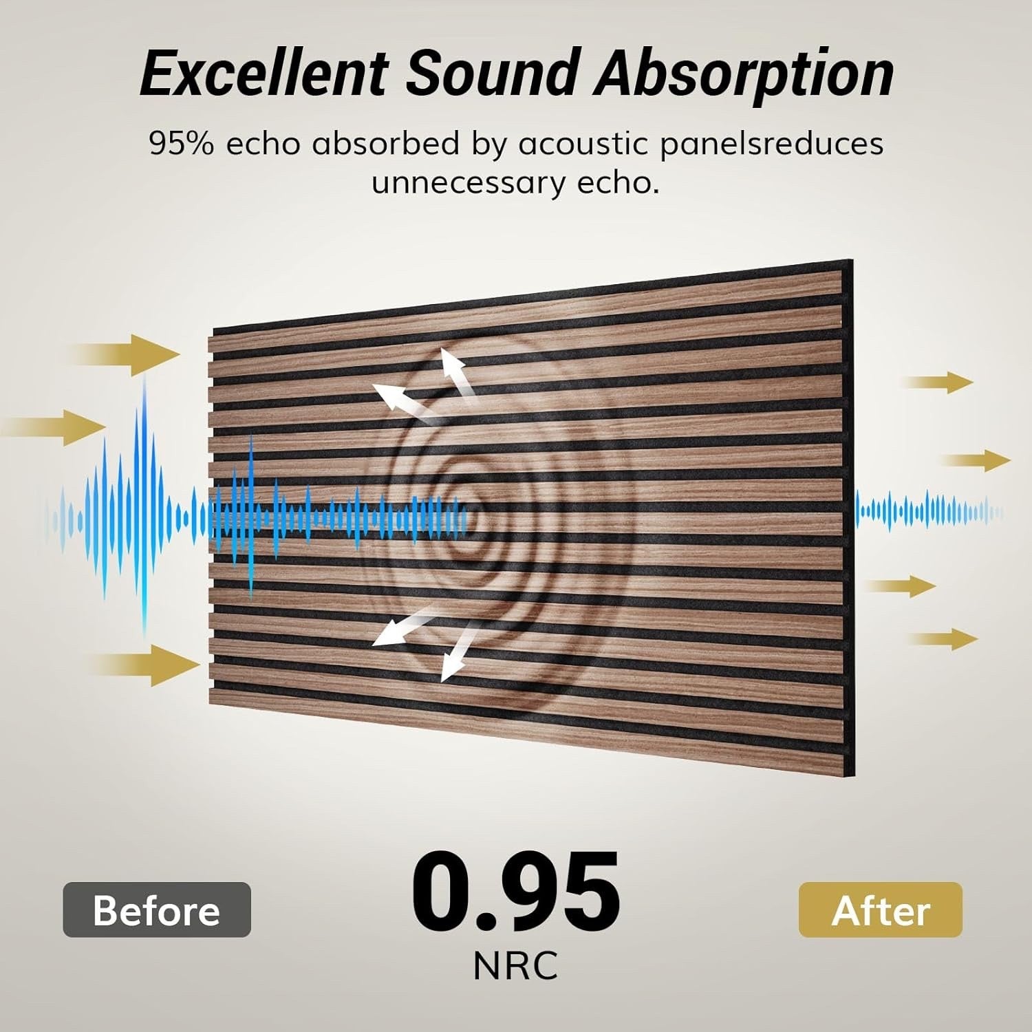 4 Pack Wood Slat Acoustic Wall Panels 48x24in Sound Absorbing Dark Walnut