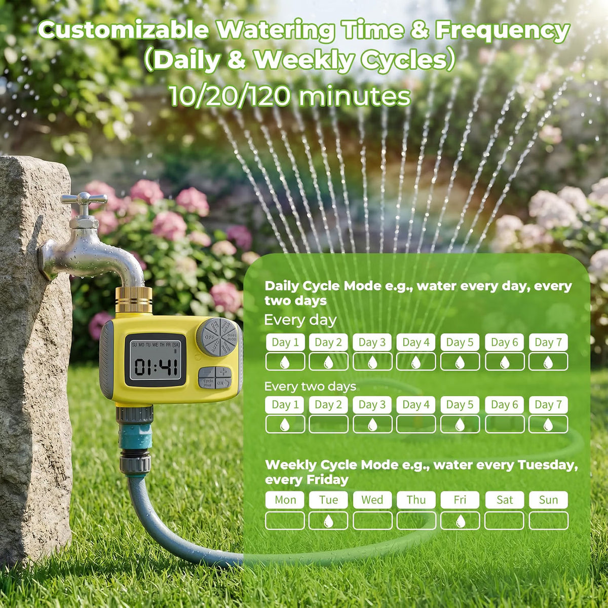 Garden Sprinkler System 3 in 1 Automatic Timer 10m Hose Oscillating Irrigation