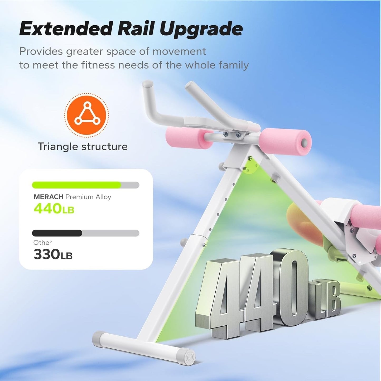 Ab Machine Adjustable Foldable Core Trainer Home Gym Abs Workout LCD Pink Unit