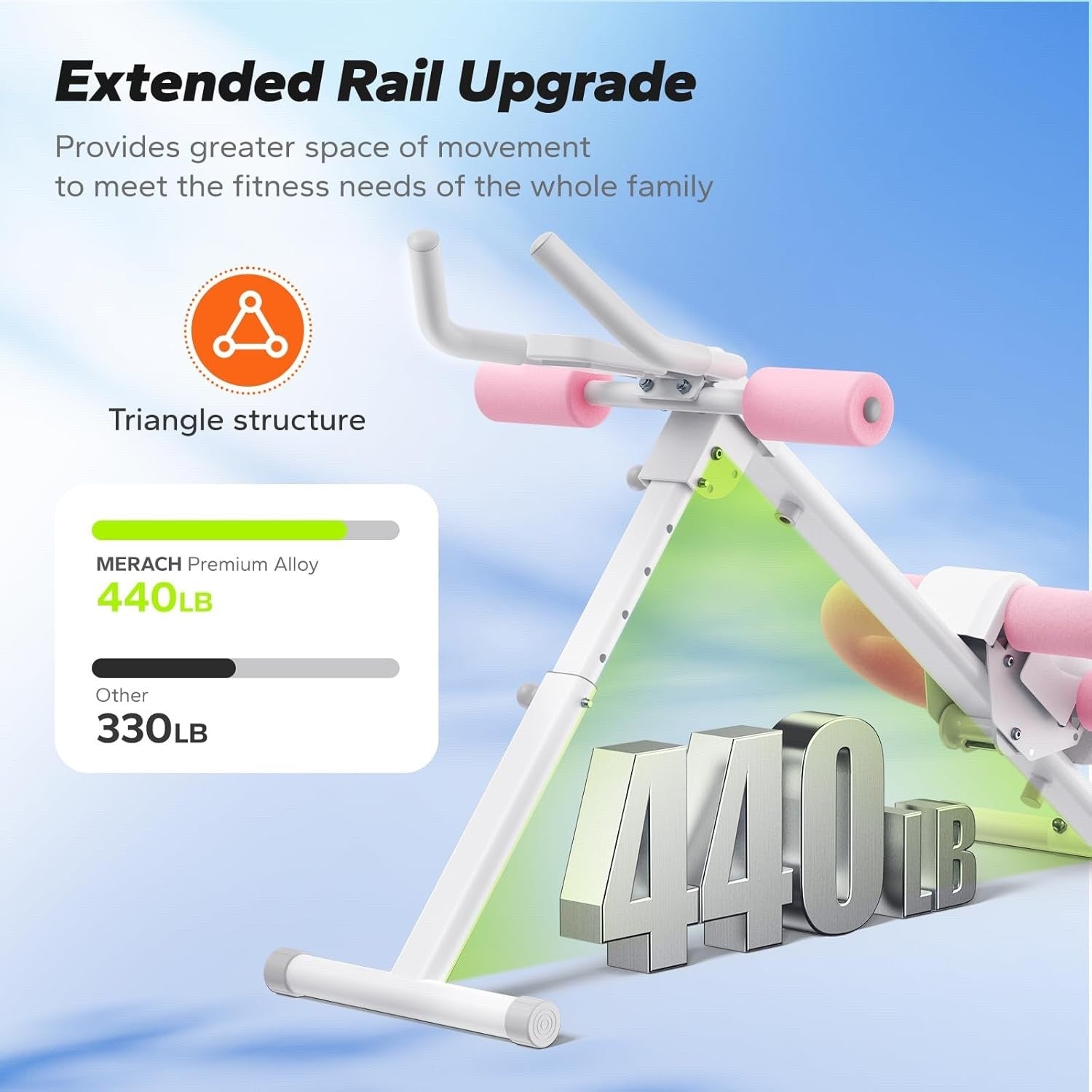 Ab Machine Adjustable Foldable Core Trainer Home Gym Abs Workout LCD Pink Unit