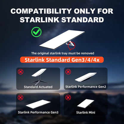 Starlink Gen 3 Tripod Mount Portable Wide Base Floor Spike Camping Motorhome