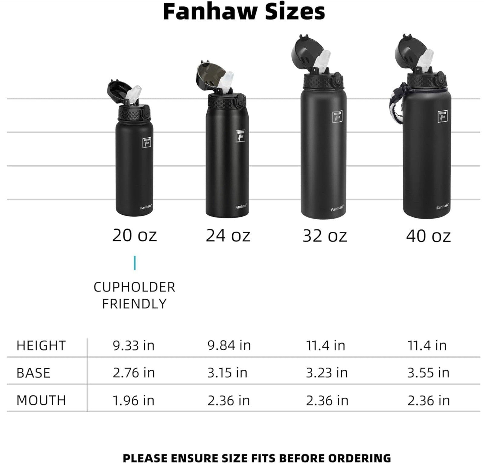 Fanhaw 600 ml Insulated Stainless Steel Water Bottle with 1 Lid (Chug Lid) - Fo