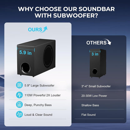 TV Soundbar Subwoofer Speaker 110W Bluetooth 5.3 Surround Sound Bass ARC Optical