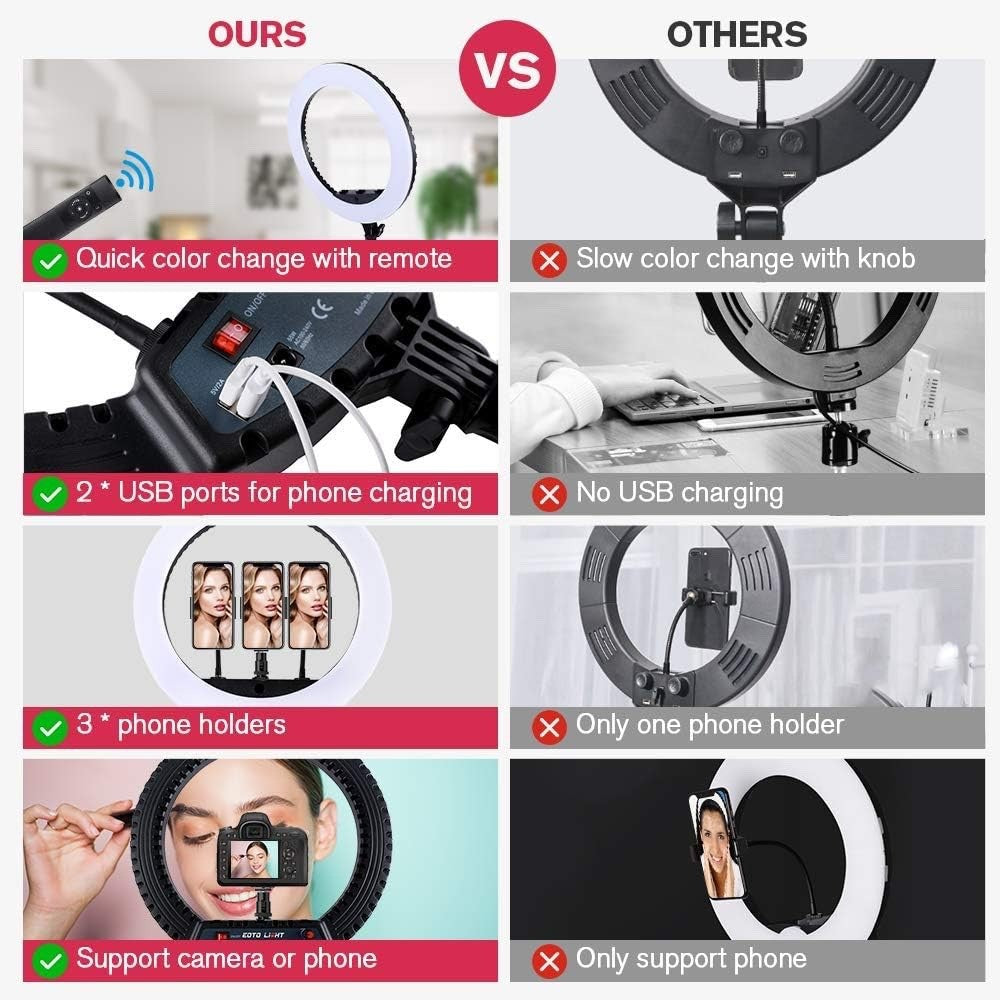 LED Ring Light 18 Inch Tripod Dimmable Selfie Portrait Vlog YouTube Remote Kit