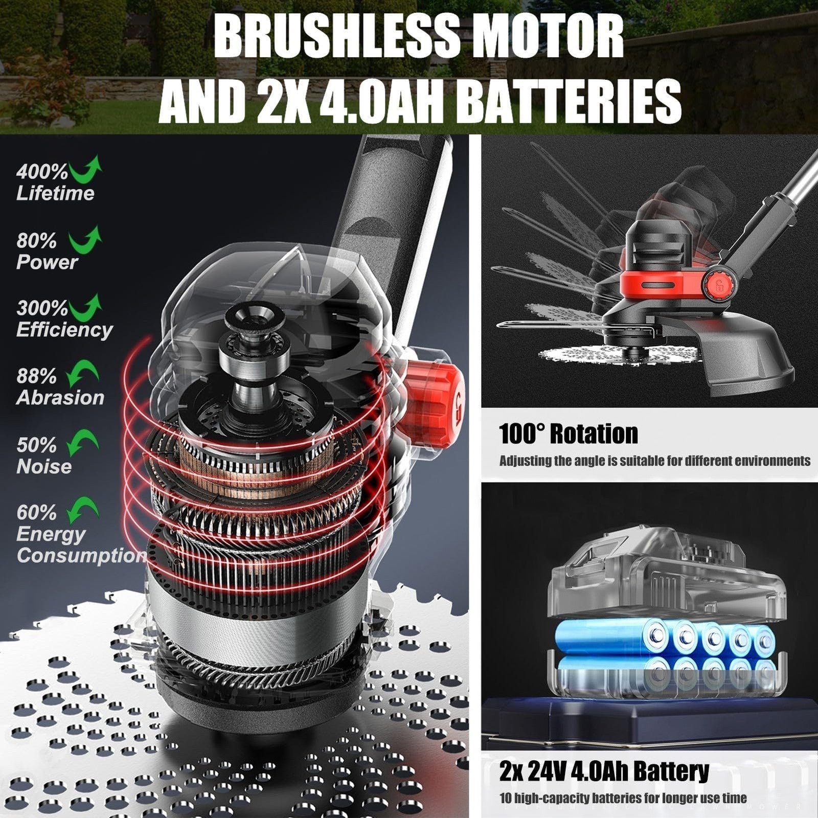 Cordless Grass Strimmer Wire Trimmer Metal Blades Garden Cutter Tool