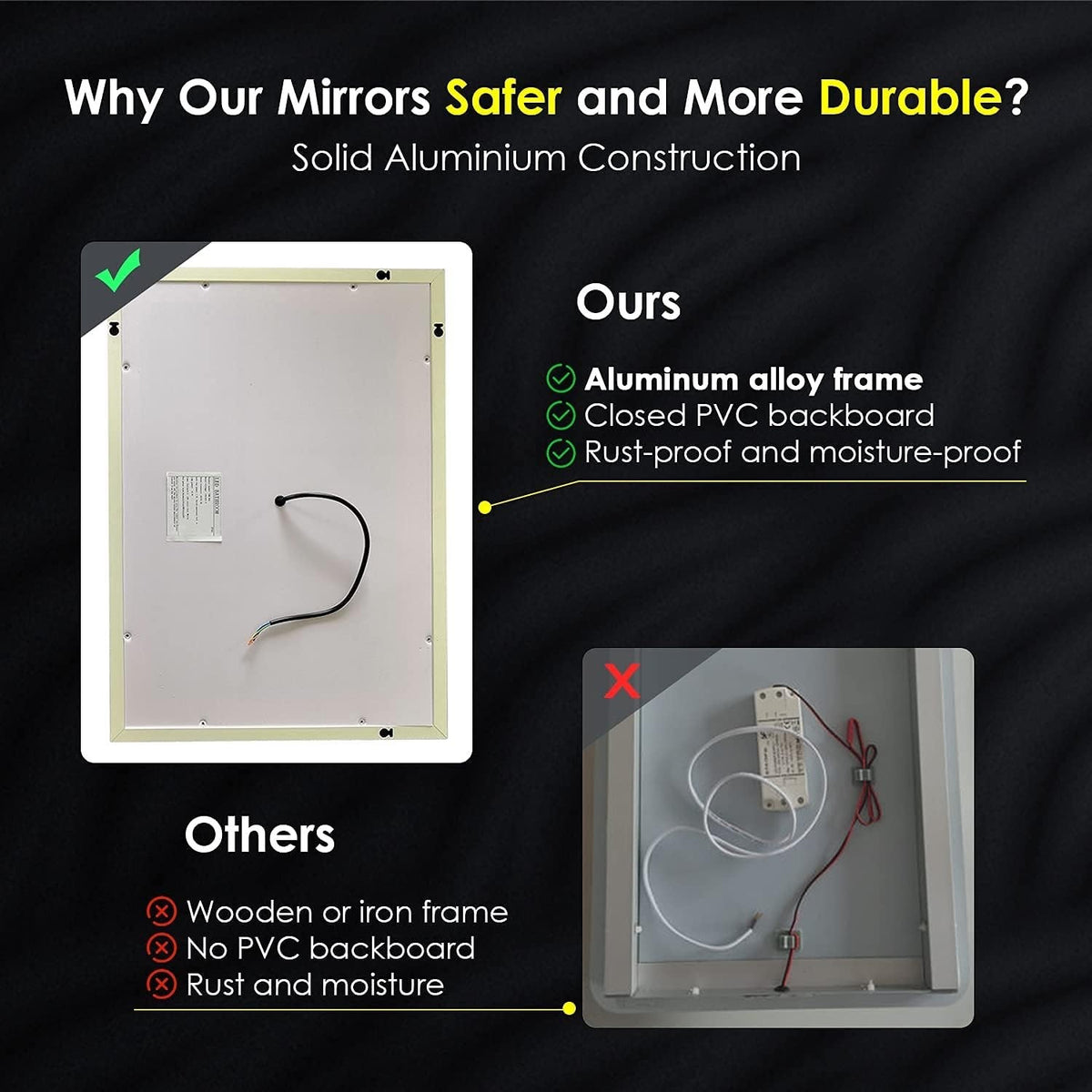 Bathroom Mirror LED Illuminated 500x700mm Shaver Socket Anti Fog Dimmable IP44