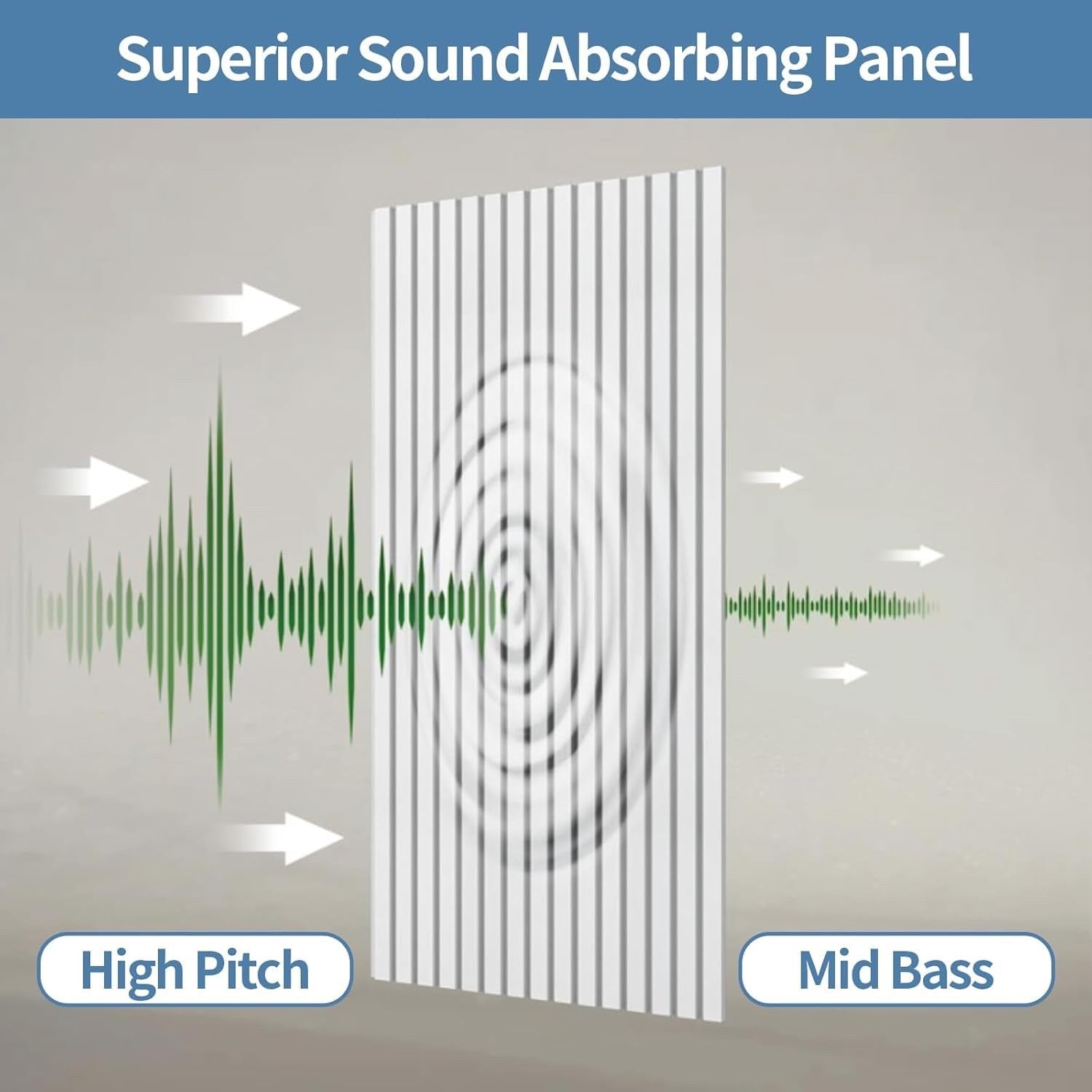 Acoustic Panels 10 Pack 47x24 in Soundproof Wall Panels Self Adhesive Foam