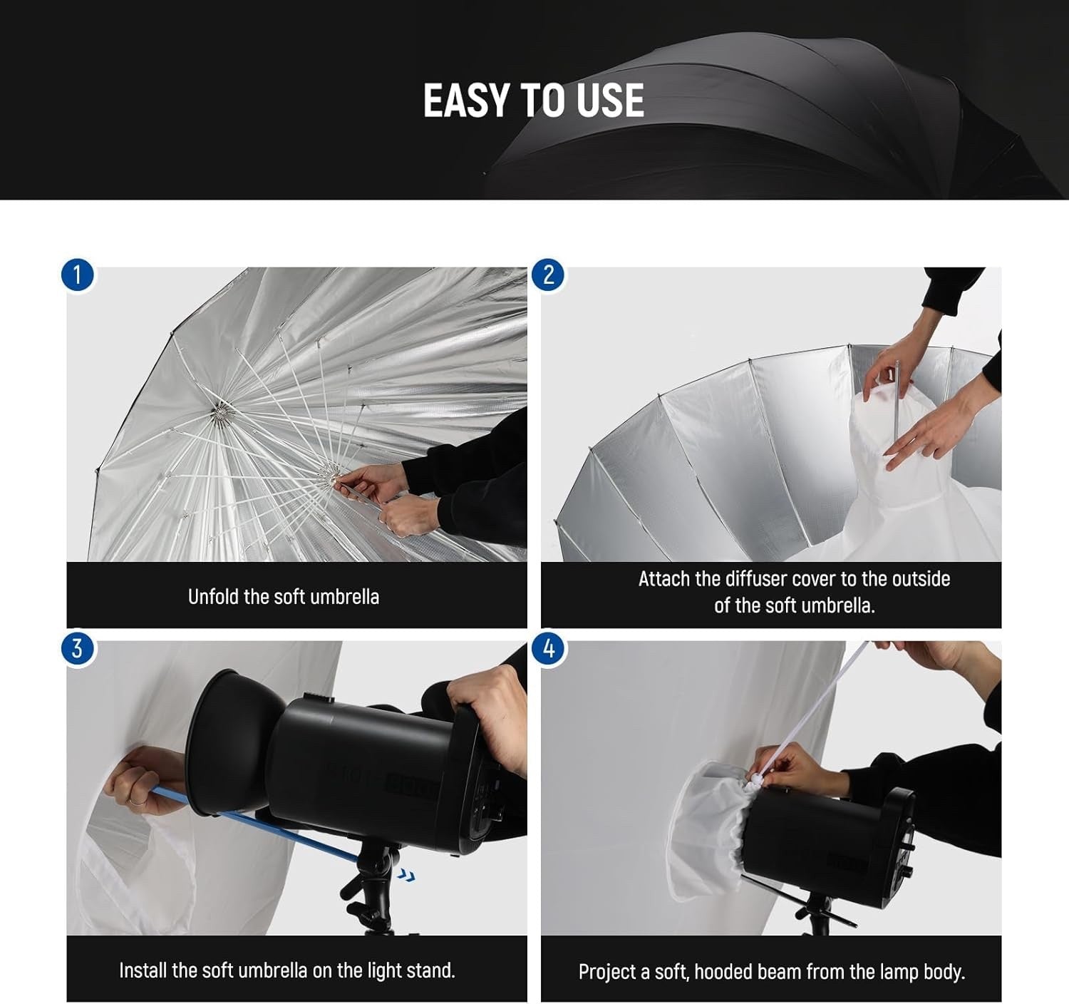 180cm Parabolic Reflective Umbrella Photography Soft Lighting with Diffuser Cove
