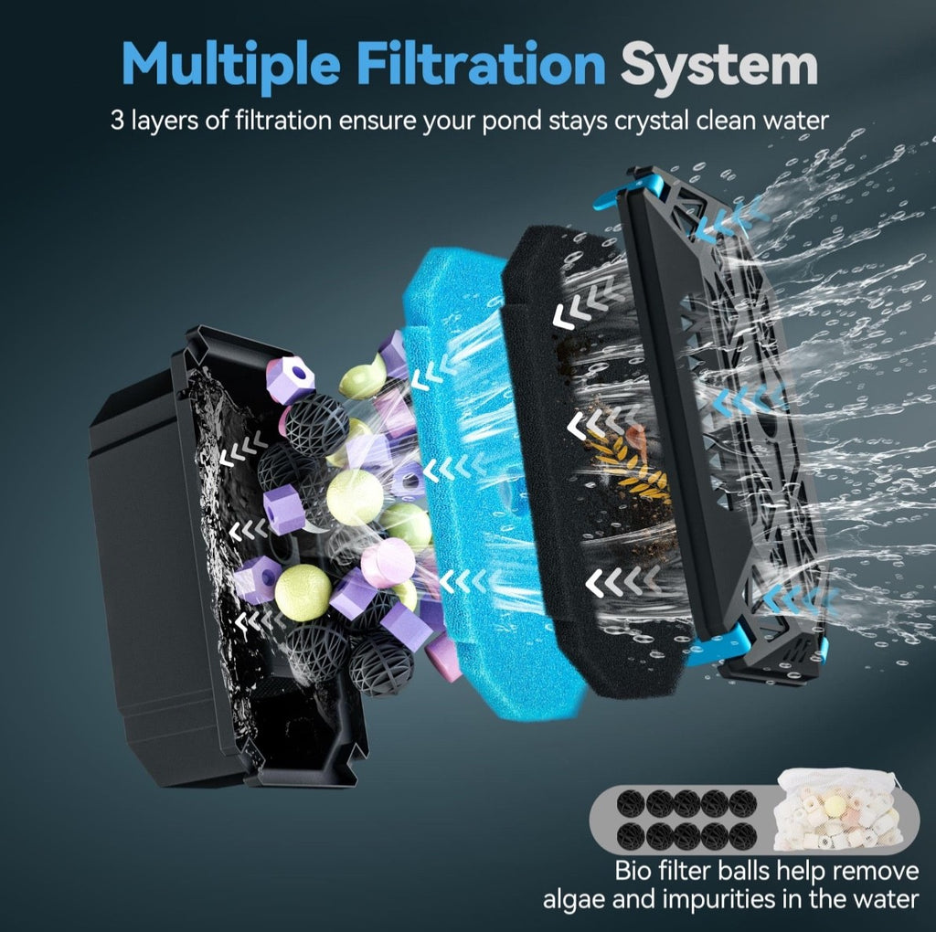 Biling Pond Filter Kit with RGB LED Lights 2500 l/h Biological Filtration System