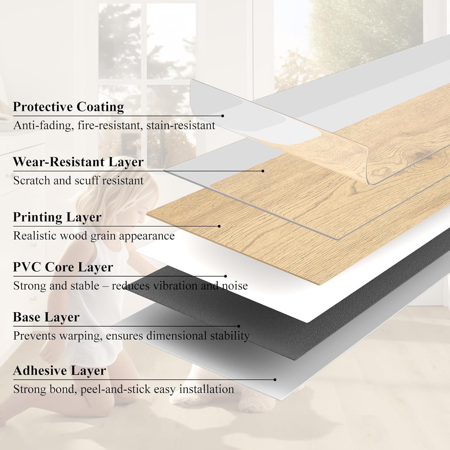 Vinyl Floor Planks Self Adhesive 36 Pack 5sqm Waterproof Wood Effect Tiles Home