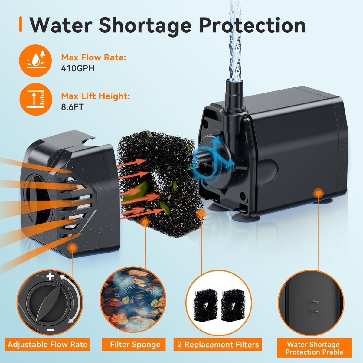 Solar Pond Water Pump 25W 410GPH Garden Fountain Pump Dry Run Protection Biling