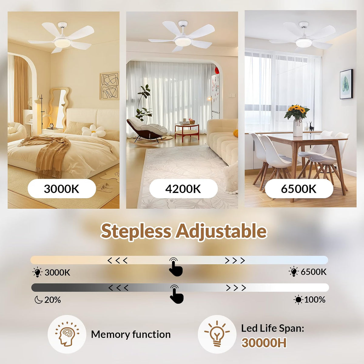 Ceiling Fan Light Remote 30in White 5 Blade Reversible Dimmable LED Sleep Mode