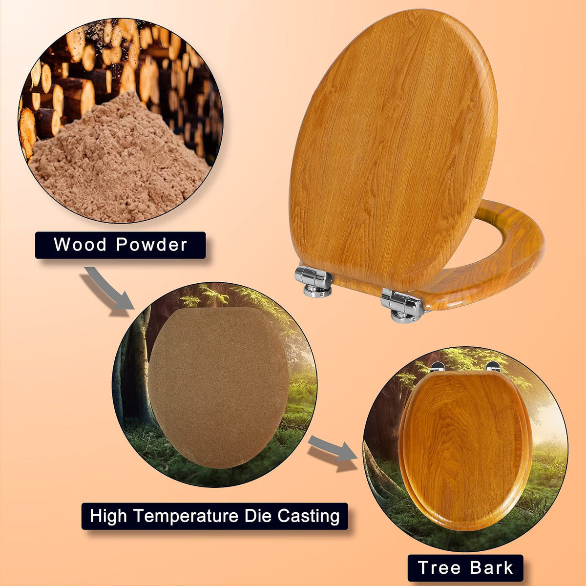 Toilet Seat Wooden Soft Close Oak 45x37cm Antibacterial Quick Release Hinges Eas