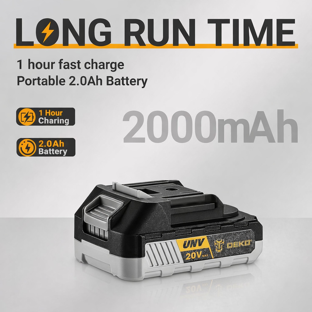 20V Cordless Reciprocating Saw Kit 2.0Ah Battery 2 Blades LED 3200SPM Wood